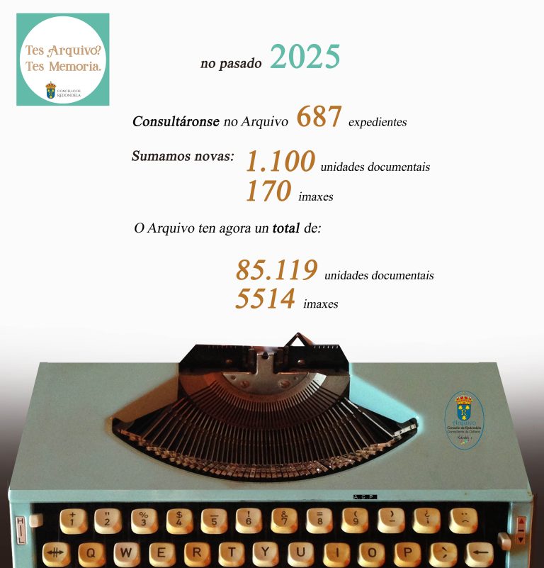 MEMORIA 2025 media res